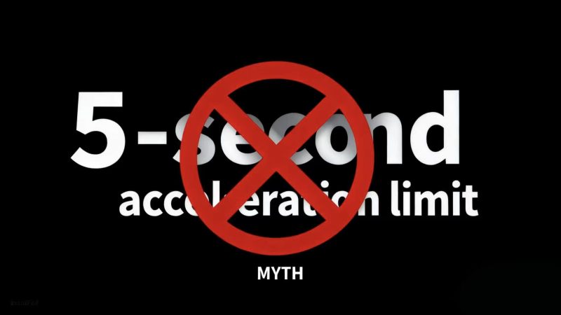 China denies proposing a 5-second 0–100 km/h acceleration limit for vehicles