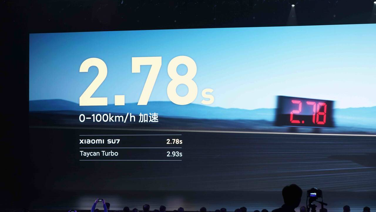 China proposes 5-second 0-100 km/h acceleration limit on vehicles to enhance road safety